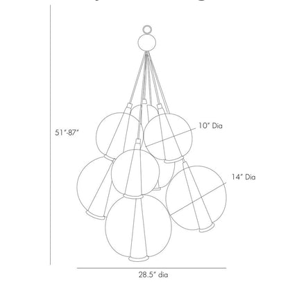 Caviar Large Cluster