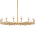Glammis Chandelier