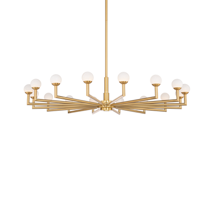 Glammis Chandelier