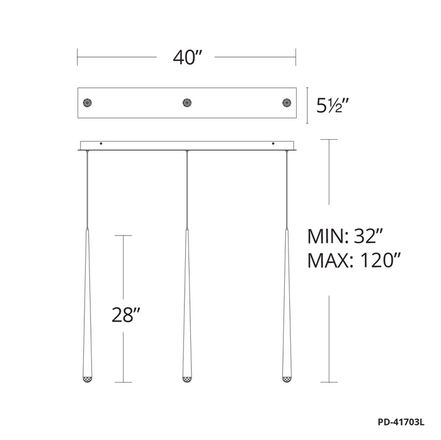 Cascade (Horizontal)