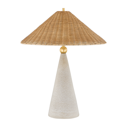 Perilla