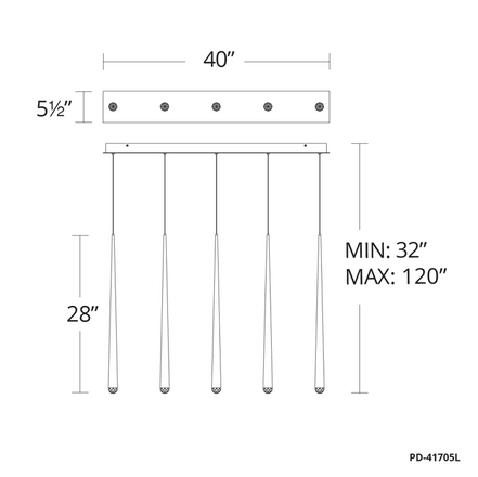 Cascade (Horizontal)