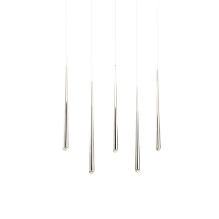 Cascade (Horizontal)