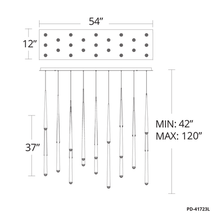 Cascade (Horizontal)