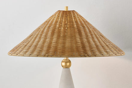 Perilla